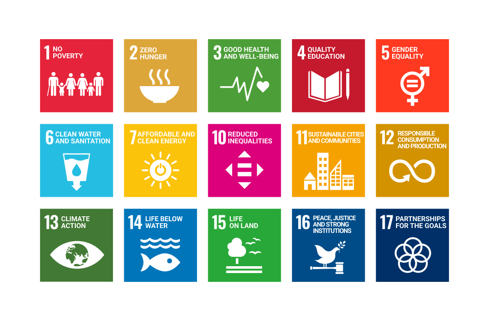 SDGsの取り組み一覧